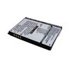 HP Ipaq 19xx, Medion MDPPC250 Battery