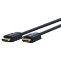 Clicktronic Active HDMI 2.0 Cable with Ethernet - 20m - Black
