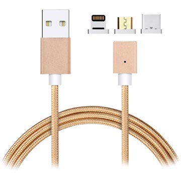 Deal Detail