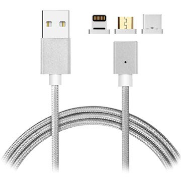 Deal Detail