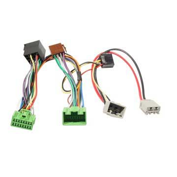 Deal Detail