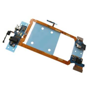 Deal Detail
