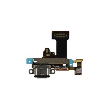 Deal Detail