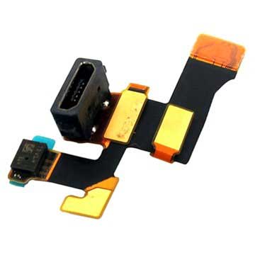 Deal Detail