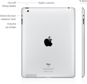 The New iPad Back