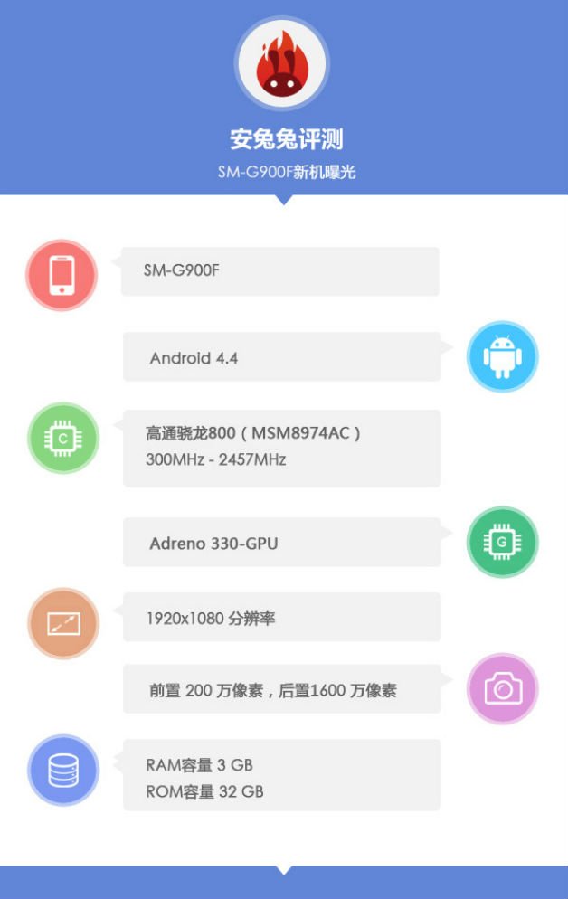 Gpu adreno 330 hotsell