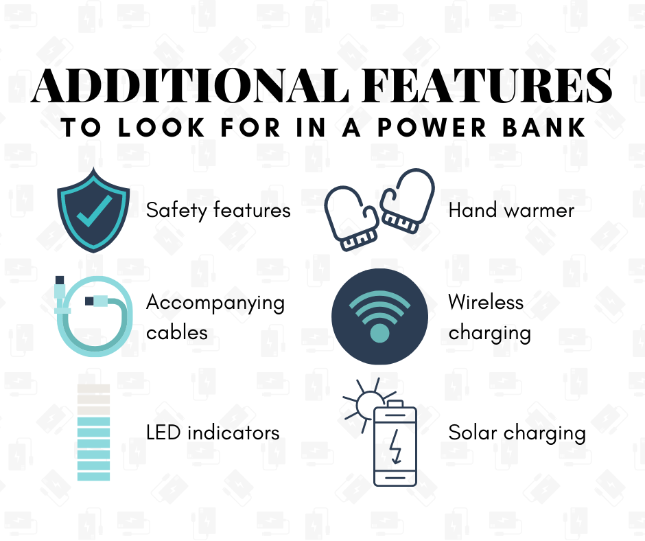Power Banks' Additional Features Additional Features of Power Banks