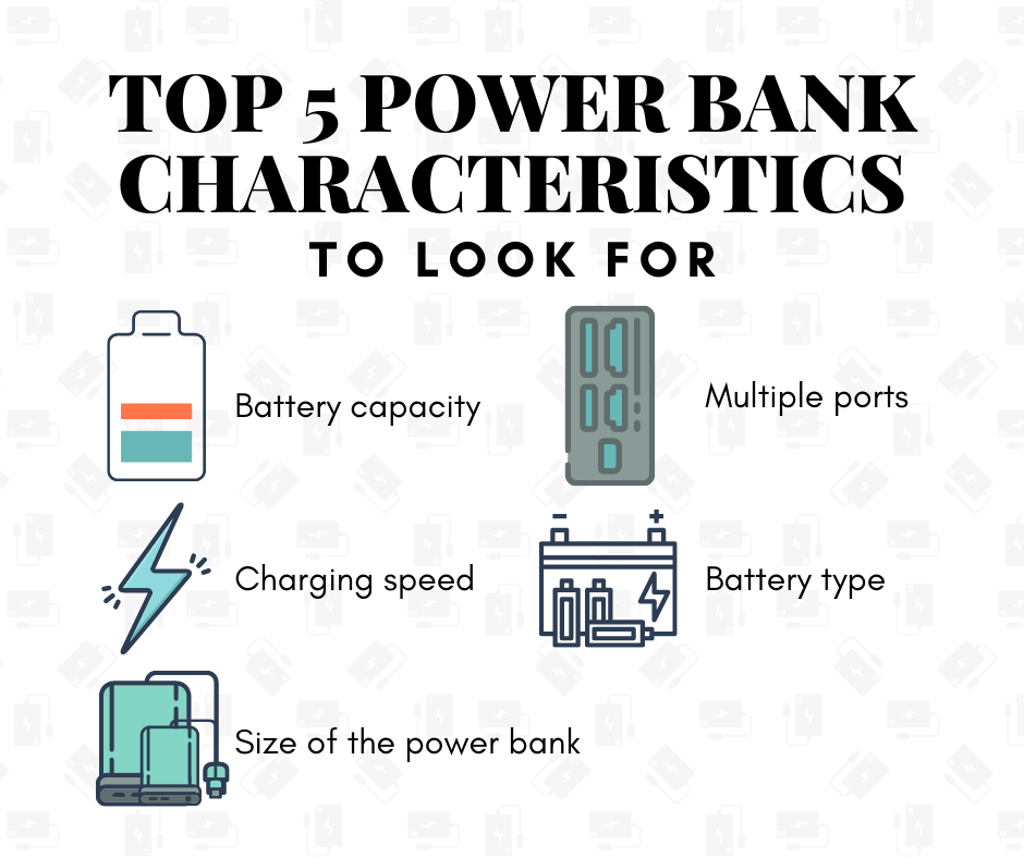 Power Bank Specifications