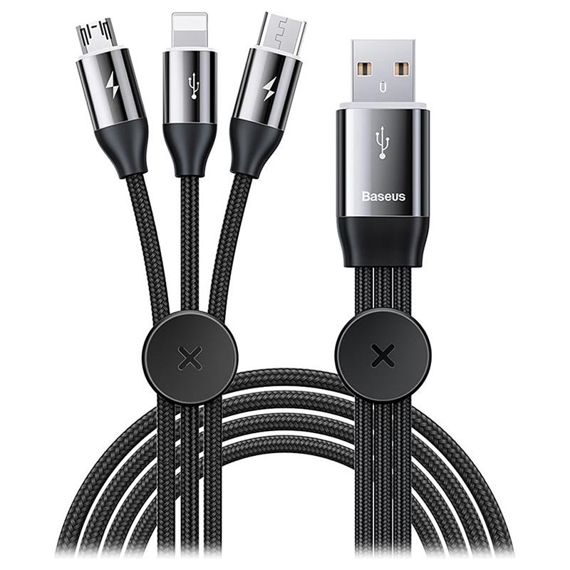 USB Cables