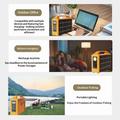 Eg013Li 100W 76.8Wh Portable Power Station with Foldable Solar Panel - Yellow