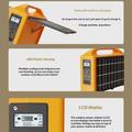 Eg013Li 100W 76.8Wh Portable Power Station with Foldable Solar Panel - Yellow