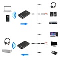 2-in-1 Bluetooth Audio Transmitter and Receiver YPF-03