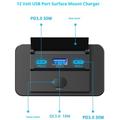 3-Port Panel Mount Charger for RV, Boat and Truck - Black
