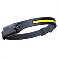 3-in-1 Water Resistant Super Bright COB LED Headlamp