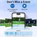 4G Solar Powered 3-Lens PTZ Security Camera with Smart Alarm System
