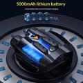 4K Infrared Binoculars / Digital Telescope with 800m Night Vision Range