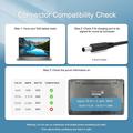 65W Fast Charging Laptop Charger for Dell - 4.5x3.0mm - 19.5V/3.34A