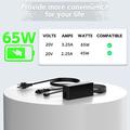 65W Laptop Charger for Lenovo IdeaPad/Flex/V Series - 4.0x1.7mm - 20V/3.25A