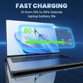 65W Laptop Charger for Lenovo IdeaPad/Flex/V Series - 4.0x1.7mm - 20V/3.25A