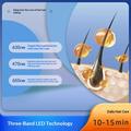 70-LED Red/Blue Light Therapy Hair Cap with Vibrating Massage