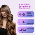 70-LED Red/Blue Light Therapy Hair Cap with Vibrating Massage