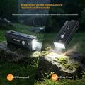 A1 5W Mini LED Flashlight - 580lm, IP66, USB-C, Magnetic Clip - Black