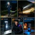 A1 5W Mini LED Flashlight - 580lm, IP66, USB-C, Magnetic Clip - Black