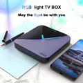 A95X F3 Air II 2GB+16GB Android TV Box - Black
