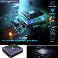 A95X F3 Air II 2GB+16GB Android TV Box - Black