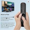 AN-MR21GA Voice Remote Control for LG Smart TVs - Black