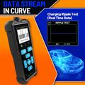 AT100 OBD2 Scanner - Car Diagnostic Tool - 1.8" TFT