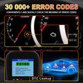 AT200 OBD2 Diagnostic Scanner Tool - Car Fault Code Reader