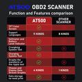 AT500 OBD2 Scanner - Automotive Diagnostic Tool with 2.4" TFT Screen - Black / Yellow