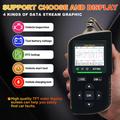 AT700 OBD2 Car Diagnostic Scanner with 2.4" TFT Screen - Black