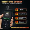 AT700 OBD2 Car Diagnostic Scanner with 2.4" TFT Screen - Black