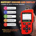 AT700 OBD2 Car Diagnostic Scanner with 2.4" TFT Screen - Red