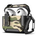 AirPods 4 Camouflage Shockproof Case with Carabiner