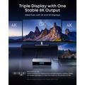 Anker Prime 14-in-1 140W Docking Station with Triple Display - Grey