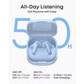 Anker Soundcore R60i NC True Wireless Earphones - Blue