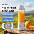 BDL-010PRO 2-in-1 Rechargeable Juicer / Water Bottle - 450ml - White