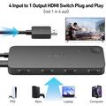 BENFEI HDMI Switch 4-in-1 - 4K 60Hz, 2K 144Hz, HDR, HDCP 2.3 - Black