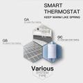 BHT-002 WiFi Smart Thermostat for Boiler Heating with Touch Screen - Black