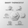 BHT-002 WiFi Smart Thermostat for Boiler Heating with Touch Screen - Black