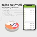 BHT-002 WiFi Smart Thermostat for Boiler Heating with Touch Screen - Black