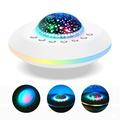 Baby Sleep Aid/Sound Machine with White Noise, Star Projector and Night Light - White