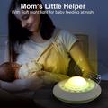 Baby Sleep Aid/Sound Machine with White Noise, Star Projector and Night Light - White