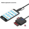 Benfei 4-in-1 USB-C/USB-A 3.0 Card Reader - SD, microSD, MS & CF Cards - Black