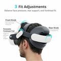 BoboVR M3 Adjustable Head Strap for Meta Quest 3/3S - White