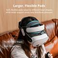 BoboVR M3 Adjustable Head Strap for Meta Quest 3/3S - White
