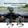C80 6-in-1 Car HUD Display with Bluetooth 5.3, FM Transmitter - Black